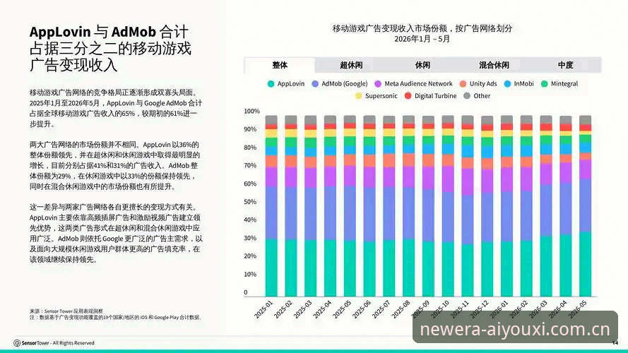 2026爱游戏体育资讯深度分析：爱游戏平台年度新章的数据密度与决策效率全面解析